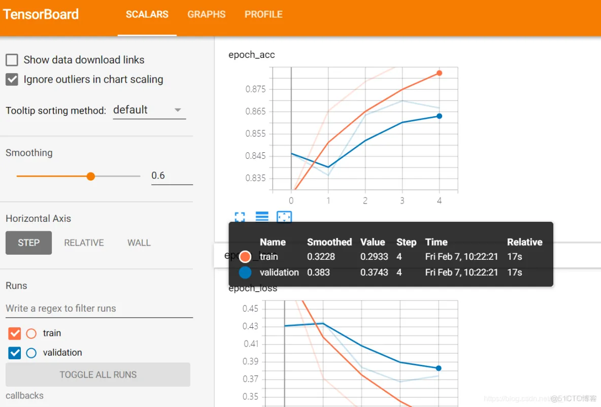 BP 神经网络 tensorflow 迭代次数 tensorflow2.0 神经网络_深度学习_10